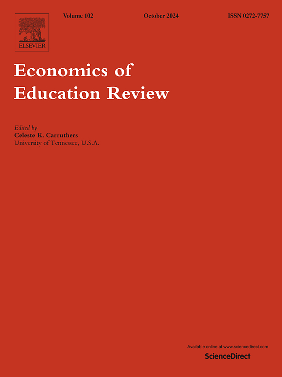 Hermann, Zoltán – Horváth, Hedvig – Kisfalusi, Dorottya’s article in the journal Economics of Education Review Vol. 103. (2024)