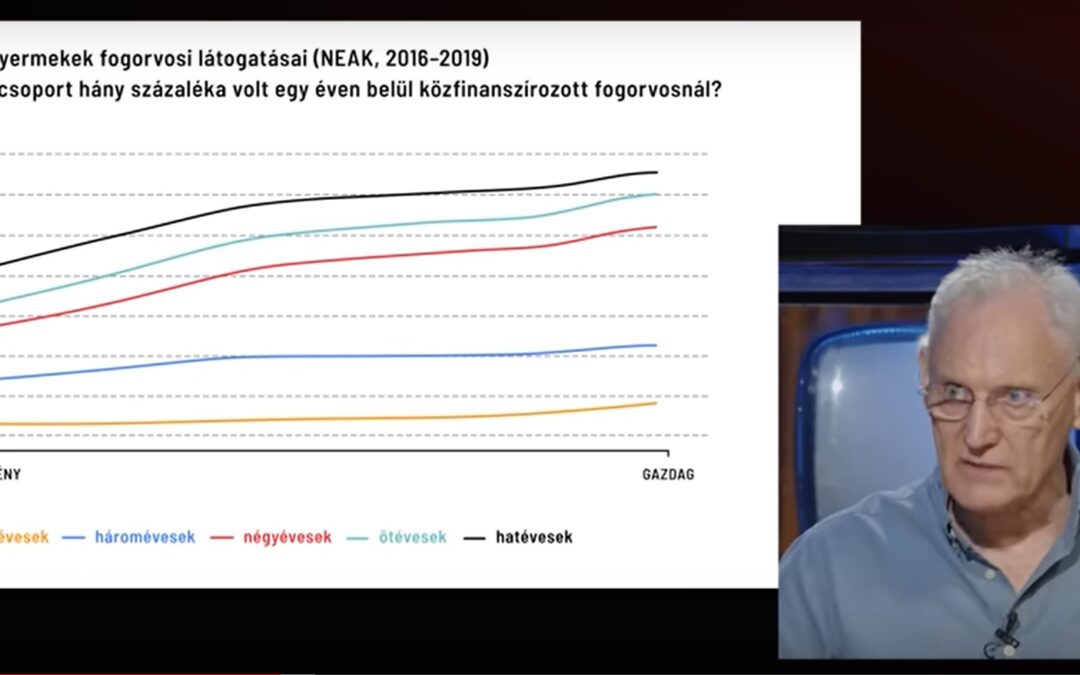 „Átfogó, forradalmian új humánerőforrás-politikára van szükség!” – Interjú Kertesi Gáborral