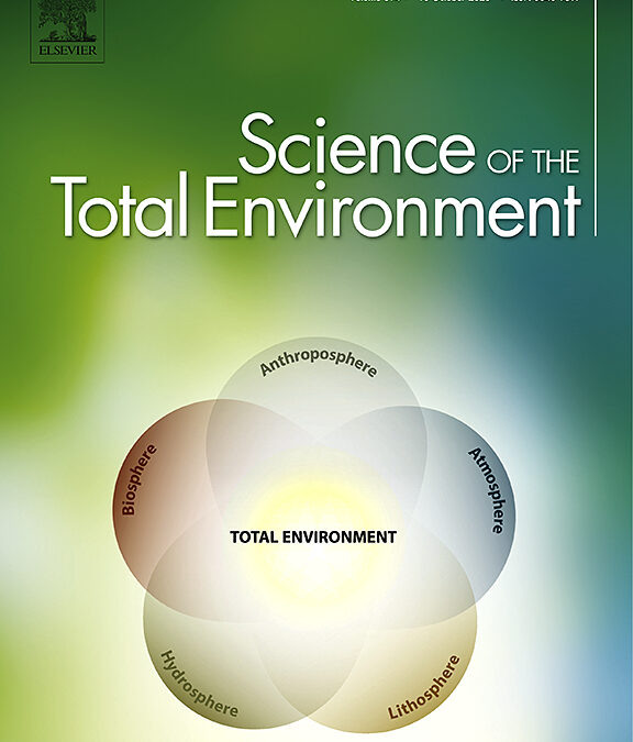 Megjelent Baráth Lajos, Bakucs Zoltán, Benedek Zsófia, Fertő Imre és szerzőtársaik cikke a Science of The Total Environment folyóiratban