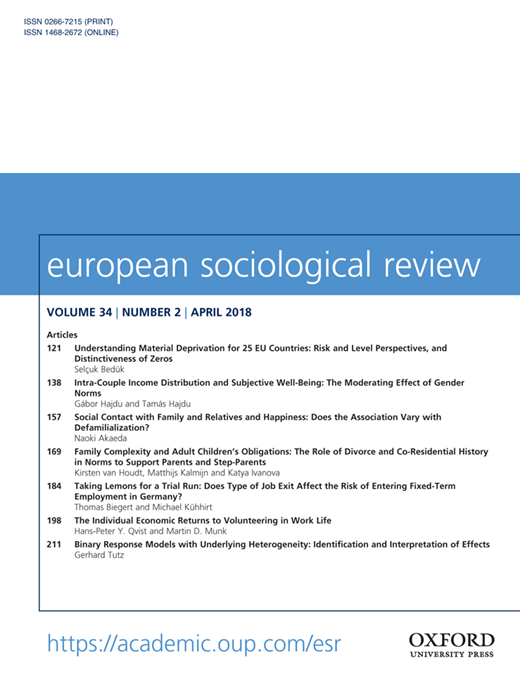 Megjelent Hajdu Tamás és Hajdu Gábor cikke a European Sociological Review folyóiratban